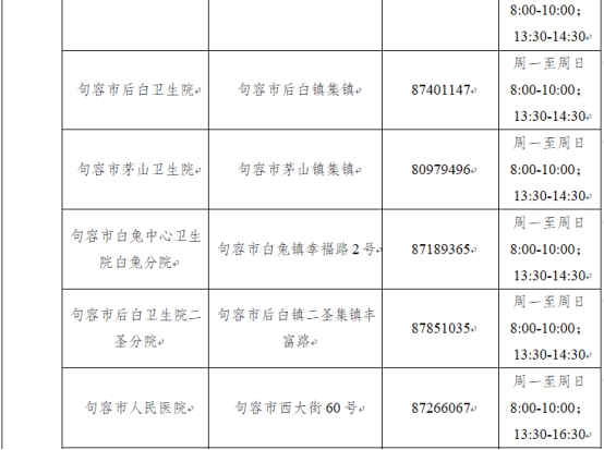 鎮(zhèn)江市新型冠狀病毒肺炎疫情防控指揮部通告